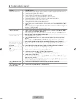 Preview for 60 page of Samsung UN46B6000 - 46" LCD TV User Manual