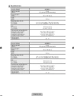 Preview for 157 page of Samsung UN46B6000 - 46" LCD TV User Manual