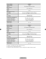 Preview for 158 page of Samsung UN46B6000 - 46" LCD TV User Manual