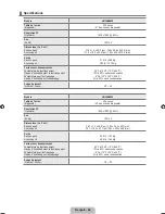 Preview for 233 page of Samsung UN46B6000 - 46" LCD TV User Manual