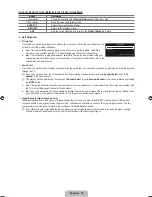 Preview for 40 page of Samsung UN46B8000 - 46" LCD TV User Manual