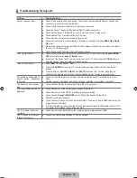 Preview for 67 page of Samsung UN46B8000 - 46" LCD TV User Manual