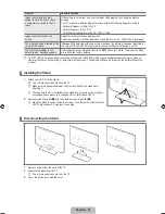 Предварительный просмотр 85 страницы Samsung UN46B8000 - 46" LCD TV User Manual