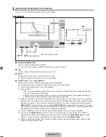 Preview for 117 page of Samsung UN46B8000 - 46" LCD TV User Manual