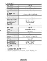 Preview for 194 page of Samsung UN46B8000 - 46" LCD TV User Manual