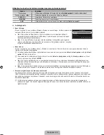 Preview for 237 page of Samsung UN46B8000 - 46" LCD TV User Manual