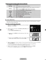 Preview for 240 page of Samsung UN46B8000 - 46" LCD TV User Manual