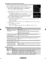 Preview for 276 page of Samsung UN46B8000 - 46" LCD TV User Manual