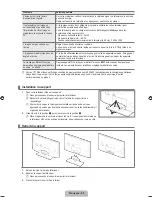 Preview for 282 page of Samsung UN46B8000 - 46" LCD TV User Manual