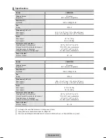 Preview for 287 page of Samsung UN46B8000 - 46" LCD TV User Manual