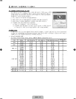 Preview for 24 page of Samsung UN46B8000XF User Manual