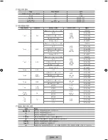 Preview for 55 page of Samsung UN46B8000XF User Manual