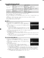 Preview for 66 page of Samsung UN46B8000XF User Manual