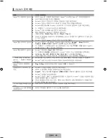 Preview for 67 page of Samsung UN46B8000XF User Manual