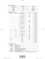 Preview for 55 page of Samsung UN46B8500 User Manual