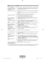 Preview for 86 page of Samsung UN46B8500 User Manual