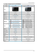 Preview for 9 page of Samsung UN46C6900VF Service Manual