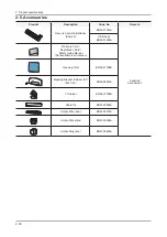 Preview for 36 page of Samsung UN46C6900VF Service Manual