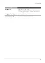 Preview for 49 page of Samsung UN46C6900VF Service Manual