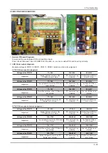 Preview for 73 page of Samsung UN46C6900VF Service Manual