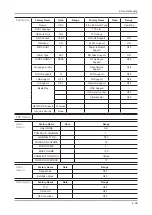 Preview for 79 page of Samsung UN46C6900VF Service Manual