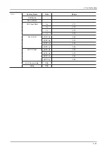 Preview for 81 page of Samsung UN46C6900VF Service Manual