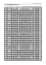 Preview for 92 page of Samsung UN46C6900VF Service Manual