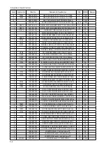 Preview for 93 page of Samsung UN46C6900VF Service Manual