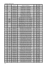 Preview for 95 page of Samsung UN46C6900VF Service Manual