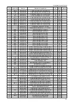 Preview for 96 page of Samsung UN46C6900VF Service Manual