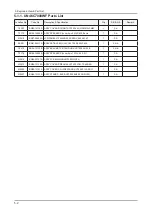 Preview for 9 page of Samsung UN46C7000WF Service Manual