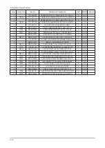 Preview for 27 page of Samsung UN46C7000WF Service Manual