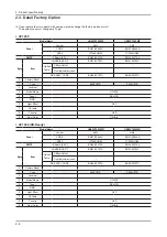 Preview for 36 page of Samsung UN46C7000WF Service Manual