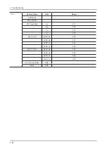 Preview for 109 page of Samsung UN46C7000WF Service Manual