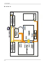 Preview for 126 page of Samsung UN46C7000WF Service Manual