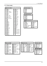 Preview for 127 page of Samsung UN46C7000WF Service Manual