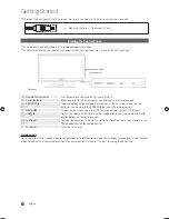 Предварительный просмотр 6 страницы Samsung UN46C7100 User Manual