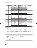 Предварительный просмотр 40 страницы Samsung UN46C7100 User Manual