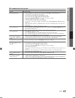 Предварительный просмотр 47 страницы Samsung UN46C7100 User Manual