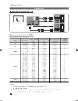 Предварительный просмотр 79 страницы Samsung UN46C7100 User Manual