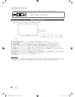 Предварительный просмотр 6 страницы Samsung UN46C8000 User Manual