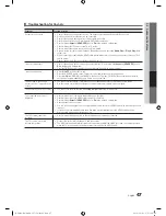 Предварительный просмотр 47 страницы Samsung UN46C8000 User Manual