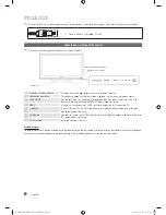 Предварительный просмотр 72 страницы Samsung UN46C8000 User Manual