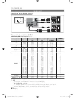 Предварительный просмотр 78 страницы Samsung UN46C8000 User Manual