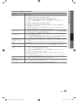 Предварительный просмотр 113 страницы Samsung UN46C8000 User Manual