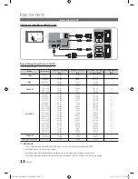 Предварительный просмотр 144 страницы Samsung UN46C8000 User Manual