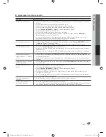 Предварительный просмотр 179 страницы Samsung UN46C8000 User Manual