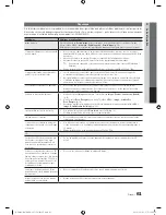 Предварительный просмотр 193 страницы Samsung UN46C8000 User Manual