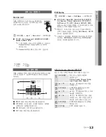 Предварительный просмотр 13 страницы Samsung UN46C8000XF User Manual