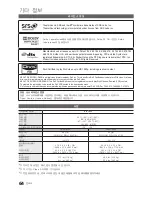 Предварительный просмотр 64 страницы Samsung UN46C8000XF User Manual